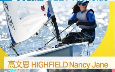 Online voting for Cathay 2022 Hong Kong Sports Stars Awards (HKSSA) is in progress