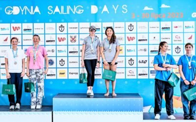 香港29er代表在2023 29er EuroCup Poland奪得好成績